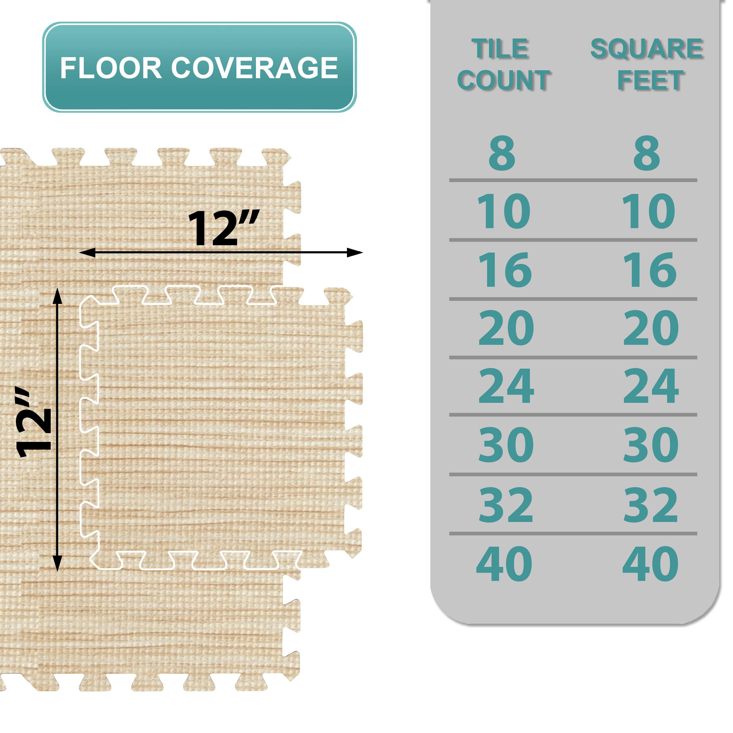 Sorbus Wood Grain Floor Mats Foam Interlocking Mats Each Tile 1 Square Foot 3/8-Inch Thick Flooring Wood Mat Tiles - Home Office Playroom Basement Trade Show (16 Tiles,16 Sq ft - Light Pine) - Image 2